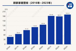 免签的宝藏？图拉姆破门，本赛季各赛事19场6球1助